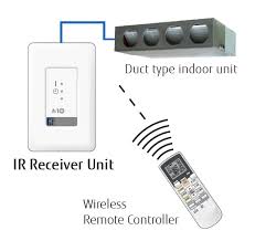 General Receiver unit for kanalmontert innedel